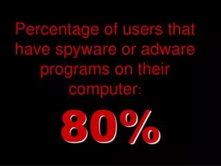 Percentage of users that have spyware or adware programs on their computer :