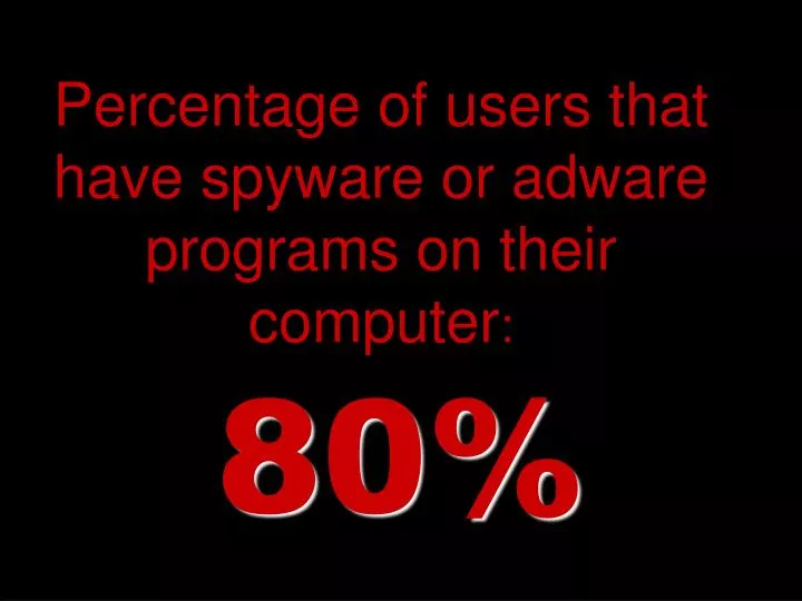 percentage of users that have spyware or adware programs on their computer