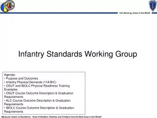 Infantry Standards Working Group