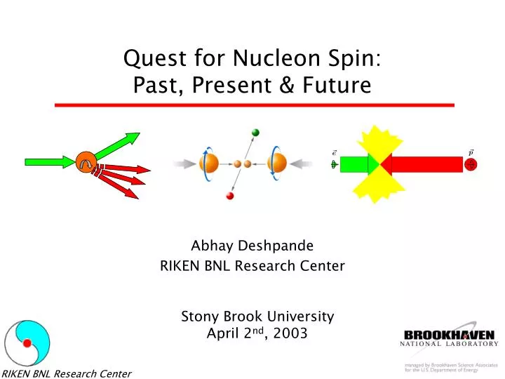 quest for nucleon spin past present future