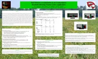 Soil Nutrient Accumulation in an Orchardgrass Hayfield following Poultry Litter Application