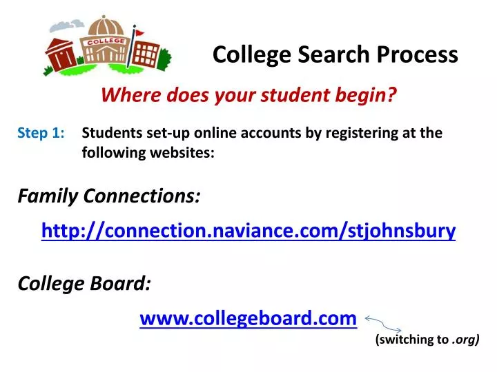 college search process