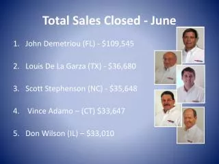 Total Sales Closed - June
