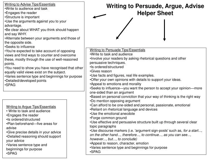 writing to persuade argue advise helper sheet