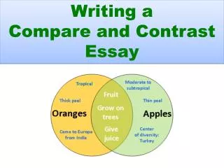 Writing a Compare and Contrast Essay