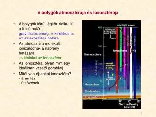 a bolyg k atmoszf r ja s ionoszf r ja