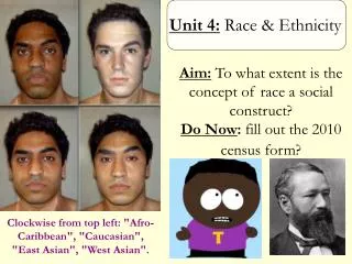 Unit 4: Race &amp; Ethnicity