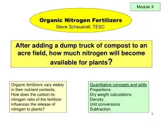 Quantitative concepts and skills Proportions Dry weight calculations Density Unit conversions