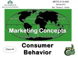Marketing Concepts Consumer Behavior