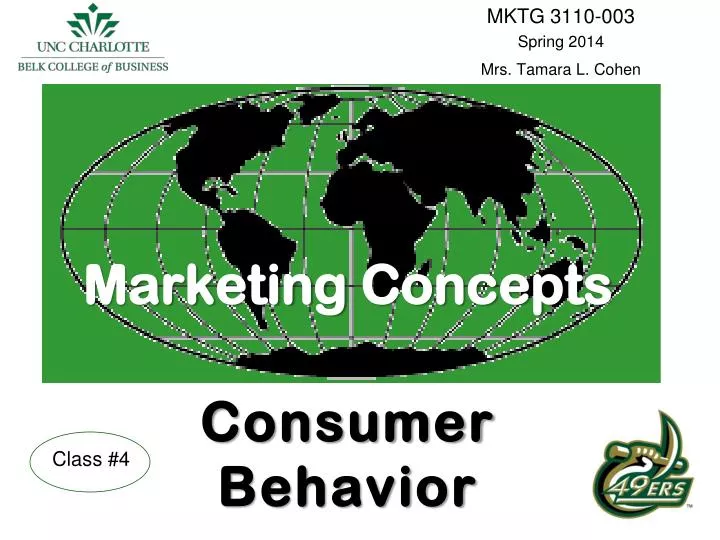 marketing concepts consumer behavior