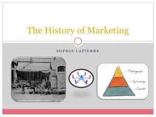 The History of Marketing