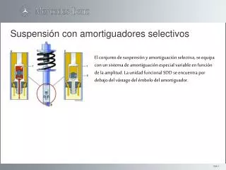 suspensi n con amortiguadores selectivos