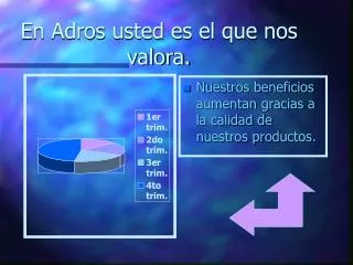en adros usted es el que nos valora