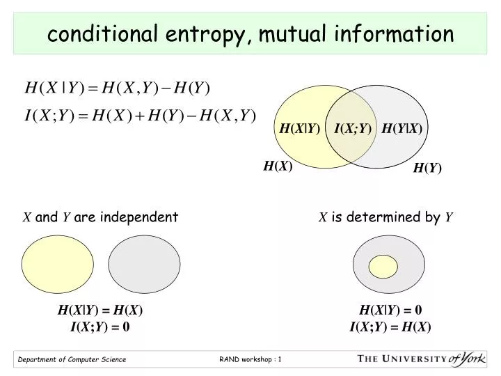 conditional entropy mutual information
