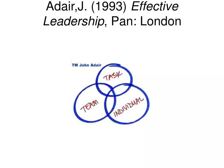 adair j 1993 effective leadership pan london