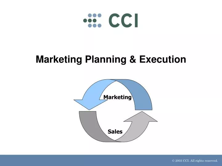 marketing planning execution