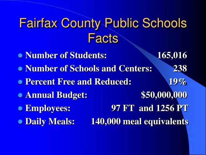 fairfax county public schools facts