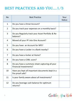 best practices and you 1 3