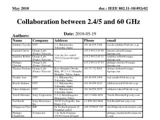 Collaboration between 2.4/5 and 60 GHz