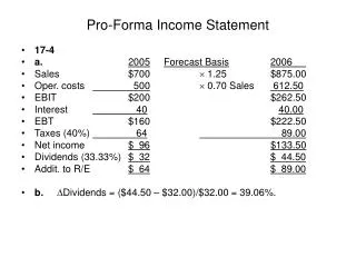 Pro-Forma Income Statement