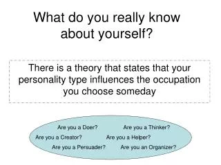 What do you really know about yourself?
