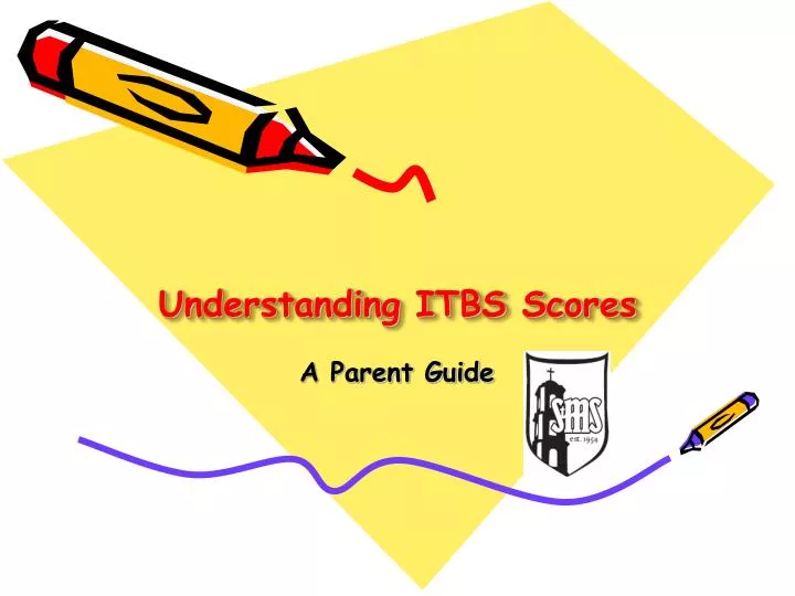 understanding itbs scores