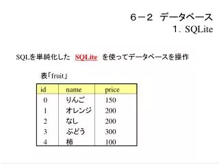 sqlite