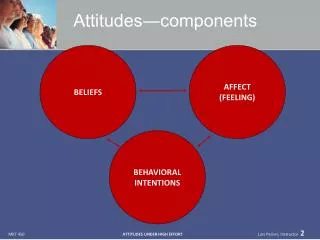 Attitudes?components