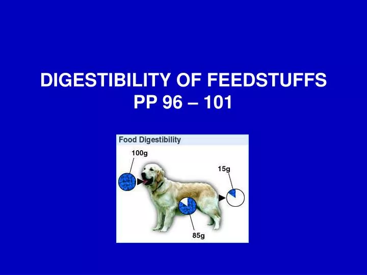 digestibility of feedstuffs pp 96 101