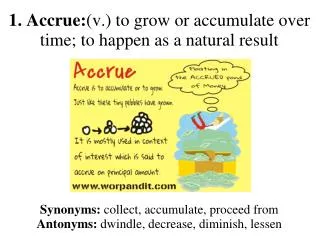 1. Accrue: (v.) to grow or accumulate over time; to happen as a natural result