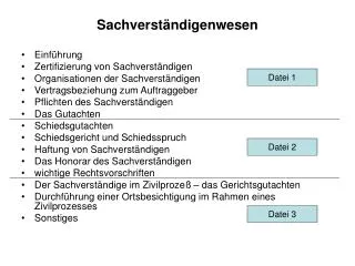 sachverst ndigenwesen