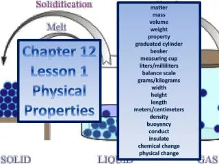 Chapter 12 Lesson 1 Physical Properties