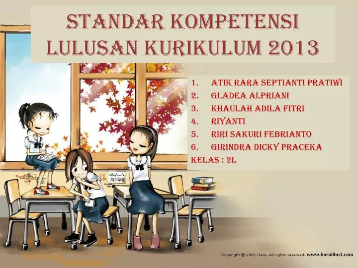 standar kompetensi lulusan kurikulum 2013