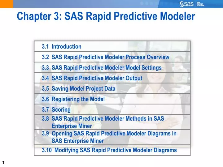 chapter 3 sas rapid predictive modeler