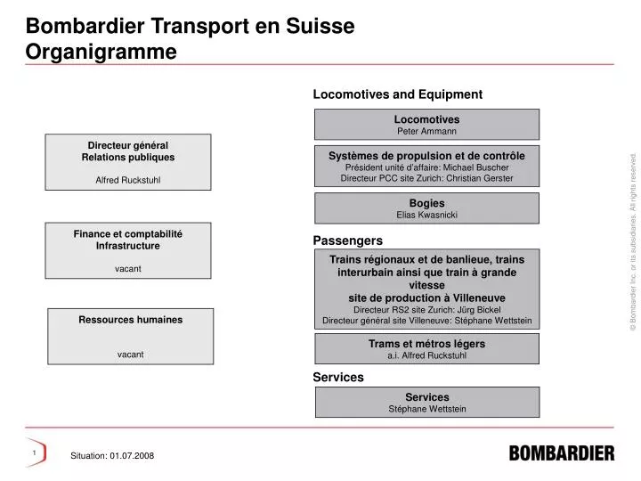 bombardier transport en suisse organigramme