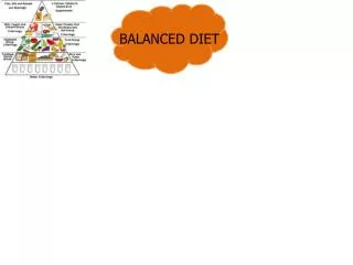 BALANCED DIET