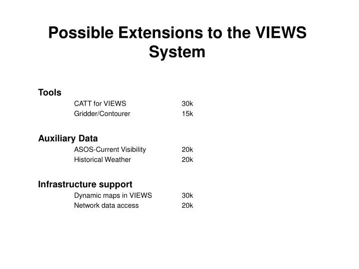 possible extensions to the views system