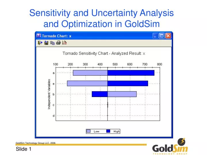 sensitivity and uncertainty analysis and optimization in goldsim