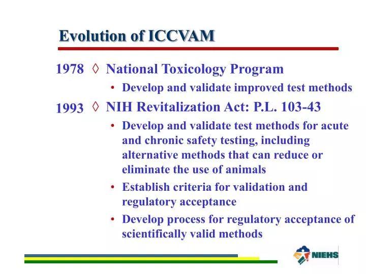 evolution of iccvam