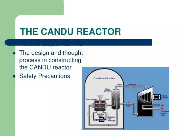 the candu reactor