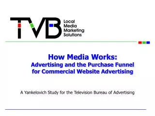 How Media Works: Advertising and the Purchase Funnel for Commercial Website Advertising