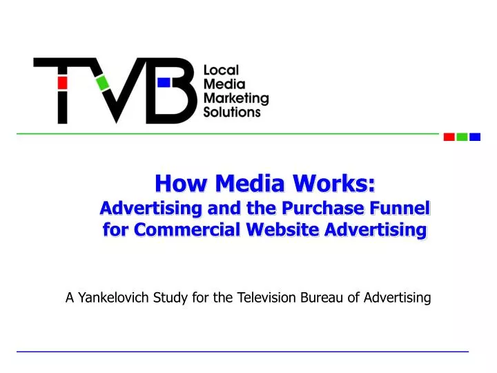 how media works advertising and the purchase funnel for commercial website advertising