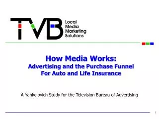 How Media Works: Advertising and the Purchase Funnel For Auto and Life Insurance