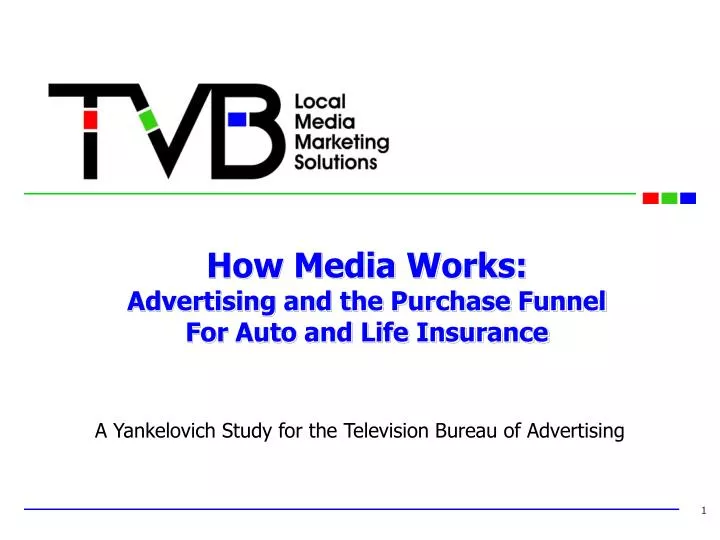 how media works advertising and the purchase funnel for auto and life insurance