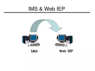 IMS &amp; Web IEP