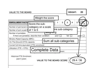 Complete Data