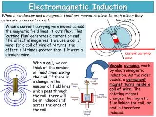 Electromagnetic Induction