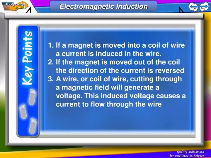 electromagnetic induction