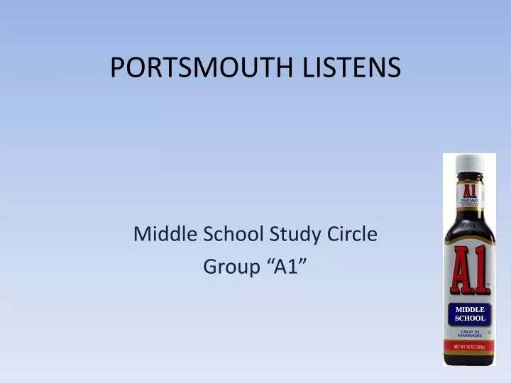 portsmouth listens