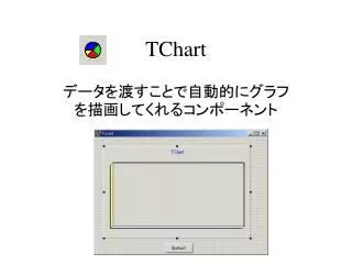 tchart